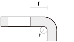 曲げ限界加工　穴位置と曲げの関係